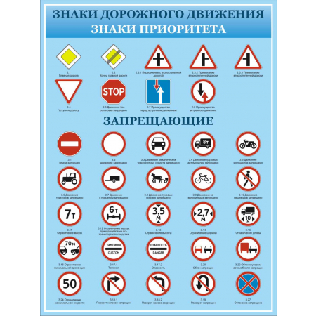 Знаки дорожного движения, знаки приоритета